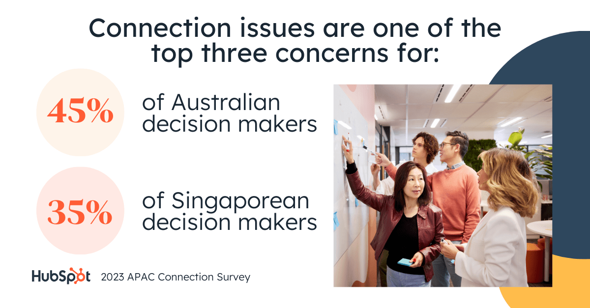 Customer Connection 2016 Youtube - City Images - Incredible 4K Collection